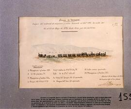 Croquis iluminado titulado "Línea de Zaragoza. Croquis del material de máquinas y coches lan...
