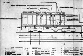 Gráficos de locomotoras de vapor / material rodante