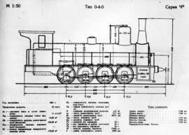 Gráficos de locomotoras de vapor / material rodante