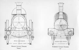 Gráficos de locomotoras de vapor / material rodante