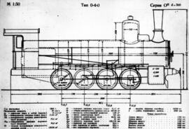 Gráficos de locomotoras de vapor / material rodante