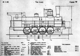 Gráficos de locomotoras de vapor / material rodante