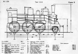 Gráficos de locomotoras de vapor / material rodante