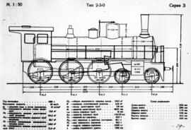 Gráficos de locomotoras de vapor / material rodante