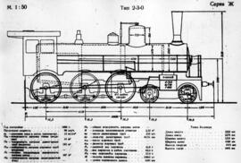 Gráficos de locomotoras de vapor / material rodante