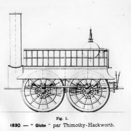 Gráficos de locomotoras de vapor / material rodante