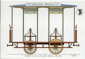 
Tranvía "Rippert" Plaza Cataluña - Gracia. Año 1915
