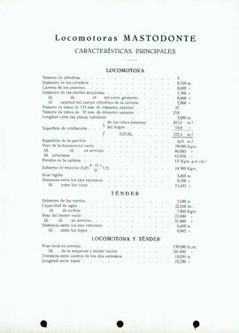 Sociedad Española de Construcciones Babcock & Wilcox, Galindo (Bilbao)