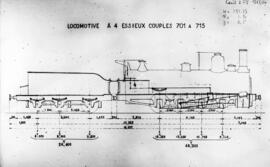 Gráficos de locomotoras de vapor / material rodante