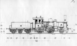 Gráficos de locomotoras de vapor 120 / material rodante