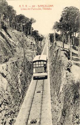 Línea del Funicular del Tibidabo de Barcelona