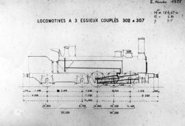 Gráficos de locomotoras de vapor / material rodante