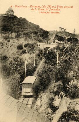 Línea del Funicular del Tibidabo