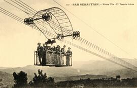 Tranvía aéreo o Transbordador del Monte de Ulia en San Sebastián