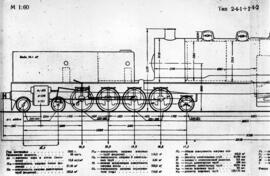 Gráficos de locomotoras de vapor / material rodante