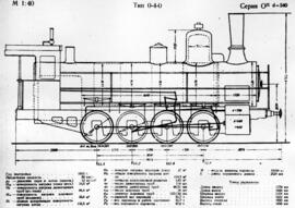 Gráficos de locomotoras de vapor / material rodante