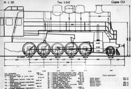 Gráficos de locomotoras de vapor / material rodante