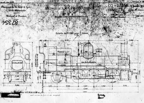 Original Digital object not accessible