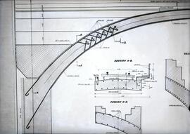 Sustitución del puente de Horadada sobre el río Pisuerga, en el km 388,374 de la línea de Venta d...