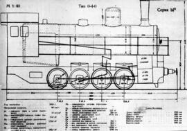 Gráficos de locomotoras de vapor / material rodante