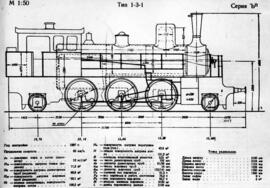 Gráficos de locomotoras de vapor / material rodante