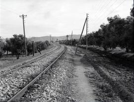 Puntos kilométricos de la línea de vía única. Línea de Bobadilla a Granada