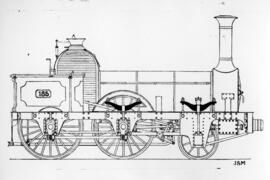 Gráficos de locomotoras de vapor / material rodante