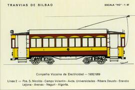 [En el reverso, el texto]: Serie B, [nº 2]
Contructor: Germain
Años de servicio: 1930a 1959
Compa...